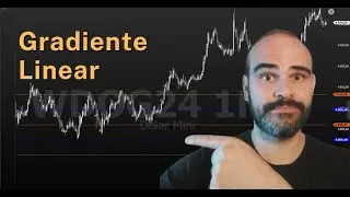 Gradiente Linear no Dólar com estratégia CONTRA A TENDÊNCIA
