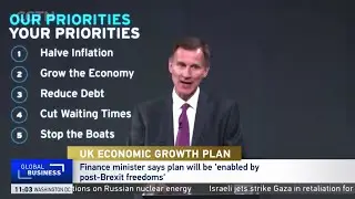 Chancellor Jeremy Hunt&rsquo;s economic growth plan for the UK