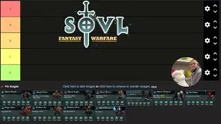 Ranking the Abyssal Champion Army Roster