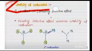 RXN MECHENISM IN JUST 10 MIN 01 || ORGANIC CHEMISTRY GATE , CSIR , IIT JAM, GAT B || SUMMARY 