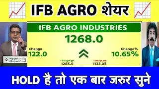 IFB Agro Industries Share Latest News | IFB Agro Industries Share Analysis | Ifb agro share news