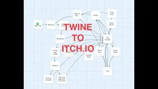 Publish Your Twine Game to Itch.io