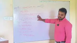 Social pharmacy chapter 1 part 3
