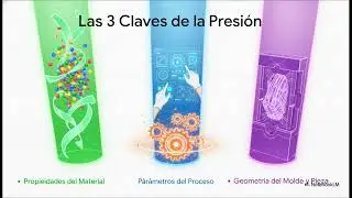 Domina la presi&oacute;n de inyecci&oacute;n en el proceso de inyecci&oacute;n de pl&aacute;stico 