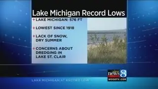 Lake Michigan water level at record low