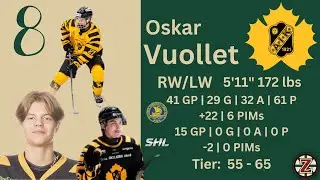 Oskar Vuollet Skellefte&aring; AIK SHL | Top 10 Sweden Prospects | 2024 NHL Draft | Spoked Z Judd'z Budz