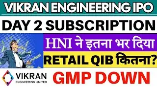 Vikran Engineering IPO 🔥 Day 2 Subscription Status | Vikran Engineering IPO GMP 💥