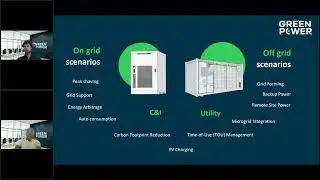 Webinaire : Huawei LUNA2000 215 Series La Nouvelle Solution Innovante de Stockage d’Énergie C&I (FR)