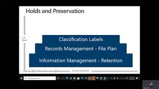 Advanced eDiscovery GCC Meeting Recording