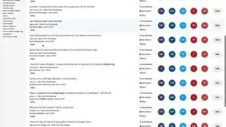 BuzzSumo Demo with Monitoring and Trending