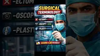 Surgical Terminology in 30 Seconds 🏥 | Ectomy, Otomy, Scopy Ka Matlab Kya Hai?#medicosaheli #youtube