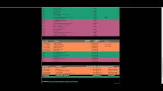 ban list revealed for january 1st 2014