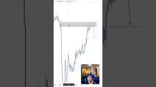 Strategy trading saya menggunakan Supply & Demand #belajartrading #agungpriyambada