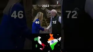 PM modi X Georgia meloni #india #etli #shorts #viralshorts #trending #politics