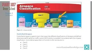 Part 107 Drone School on Airspace