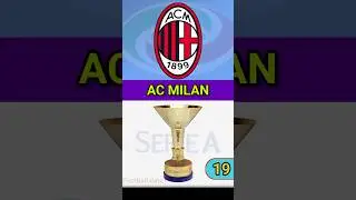 Most Serie A League Winners Trophies 🏆 #shorts