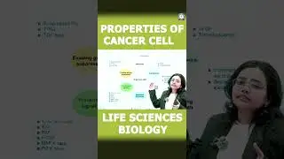 Properties Of Cancer Cell | Life Science Physiology