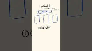 API Design: What is Pagination?