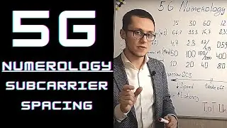 5G Course - 5G Numerology and Subcarrier spacing