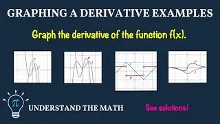 Example Problems: How to Graph the Derivative from the Function&rsquo;s Graph | Calculus 1