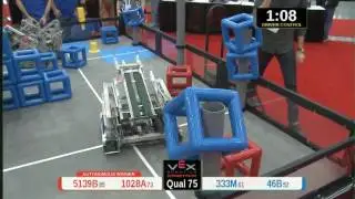 2015 VRC Tech Q75 - 5139B 1028A vs 333M 46B - 68 to 29 - VEX Worlds 2015 - Technology Division