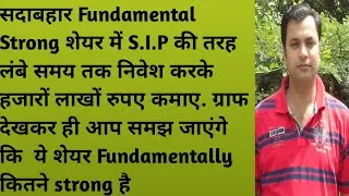 सदाबहार Fundamental Strong शेयर.amitinfo64, amit info64,