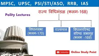 राज्य विधिमंडळ | विधानसभा | विधान परिषद | MPSC | UPSC | PSI-STI-ASO
