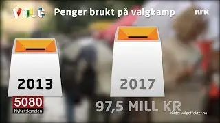 Har Norge råd til å gjennomføre valg?