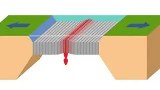 Divergent Plate Boundary 2 Animation