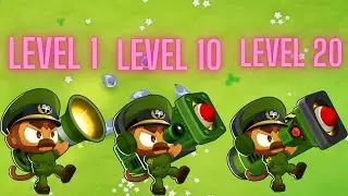 Striker Jones Level 1 vs. Level 10 vs. Level 20