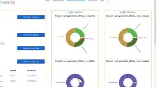 Affiliate Rex v2 Review | Affiliate Rex v2 Demo Discount Best  Bonus Traffic Statistics and Tracking
