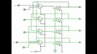 4 Bit Universal Shift Register in Logisim
