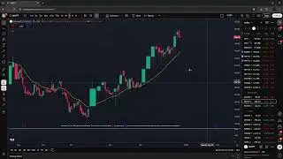 INFOBEAN TRADE