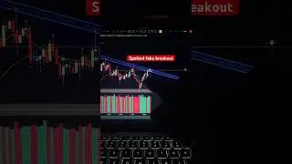 Fake Breakout Spotted! BTC Trap or Setup? 🔍 | Live Trading