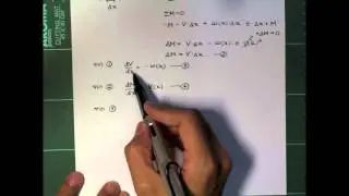 How to draw SFD & BMD - by Dr.Natthapong Areemit