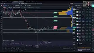 THE ALTCOIN BIBLE - The BIG 3 - ATOM, METIS & MATIC all are in my sights - BUY & SELL levels on ...