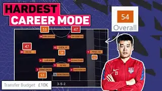 I Found The 10 Hardest FIFA 22 Saves!