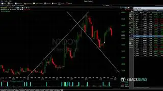 Why is Nintendo's stock (NTDOY) dropping this month?