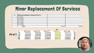 BQS656 - CW3 LCC CALCULATION PRESENTATION CFAP224&nbsp;6B
