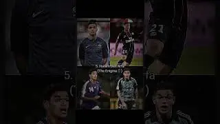 Top 10 Wasted Talents in Football #viral #football #footballshorts #edit #balotelli #adriano