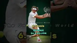 Top 10 Richest Sports in the World 2024🤑 #top10 #theunexploreworld