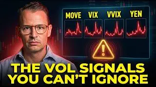 MOVE, VIX, VVIX, Yen: The Vol Signals You Can&rsquo;t Ignore + JR&rsquo;s Tools to Trade Them