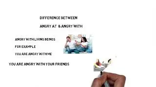 Difference between Angry with and Angry at