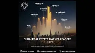 Dubai Real Estate: A Story of Vision, Innovation & Collaboration