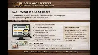 Module 5 &mdash; Finding Loads Like a Professional