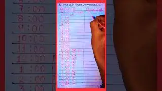 12-hour to 24-hour conversion chart || 24 hour clock || 12 hour clock #sushila_educational