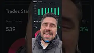 Best Forex Broker Trading for Market Volatility in 2026 | PU Prime