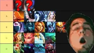 Gorgc Makes a Dota 2 Waifu Tier List