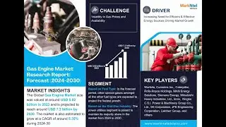Gas Engine Market Share, Trends & Analysis 2030: MarkNtel Advisors