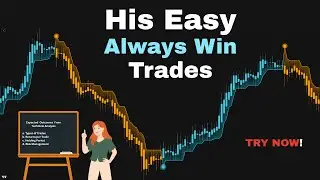 The #1 TradingView Indicator You Need to MAXIMIZE Your Profits Now